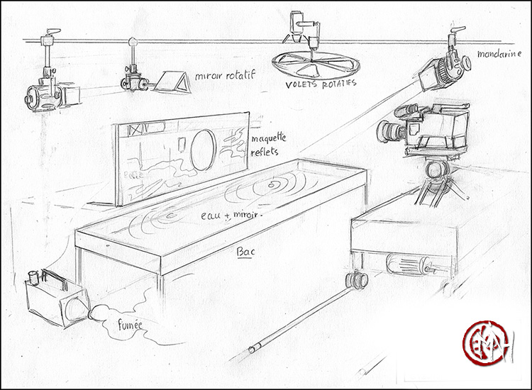 Croquis tournage maquettes Croquis tournage maquettes