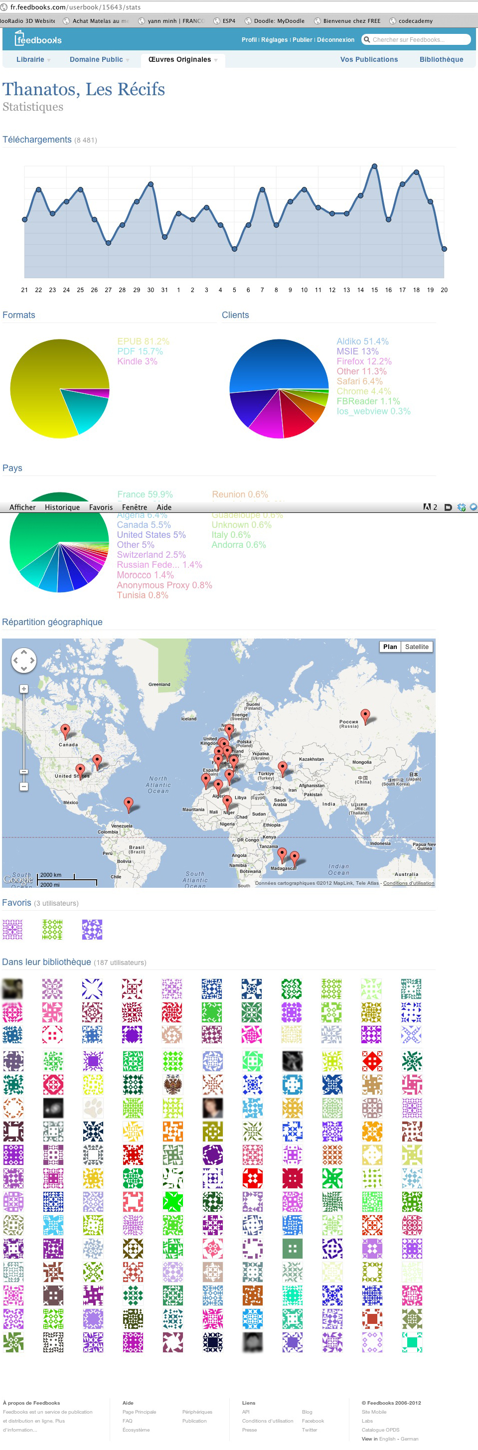 Statistiques Feedbooks Thanatos les recifs